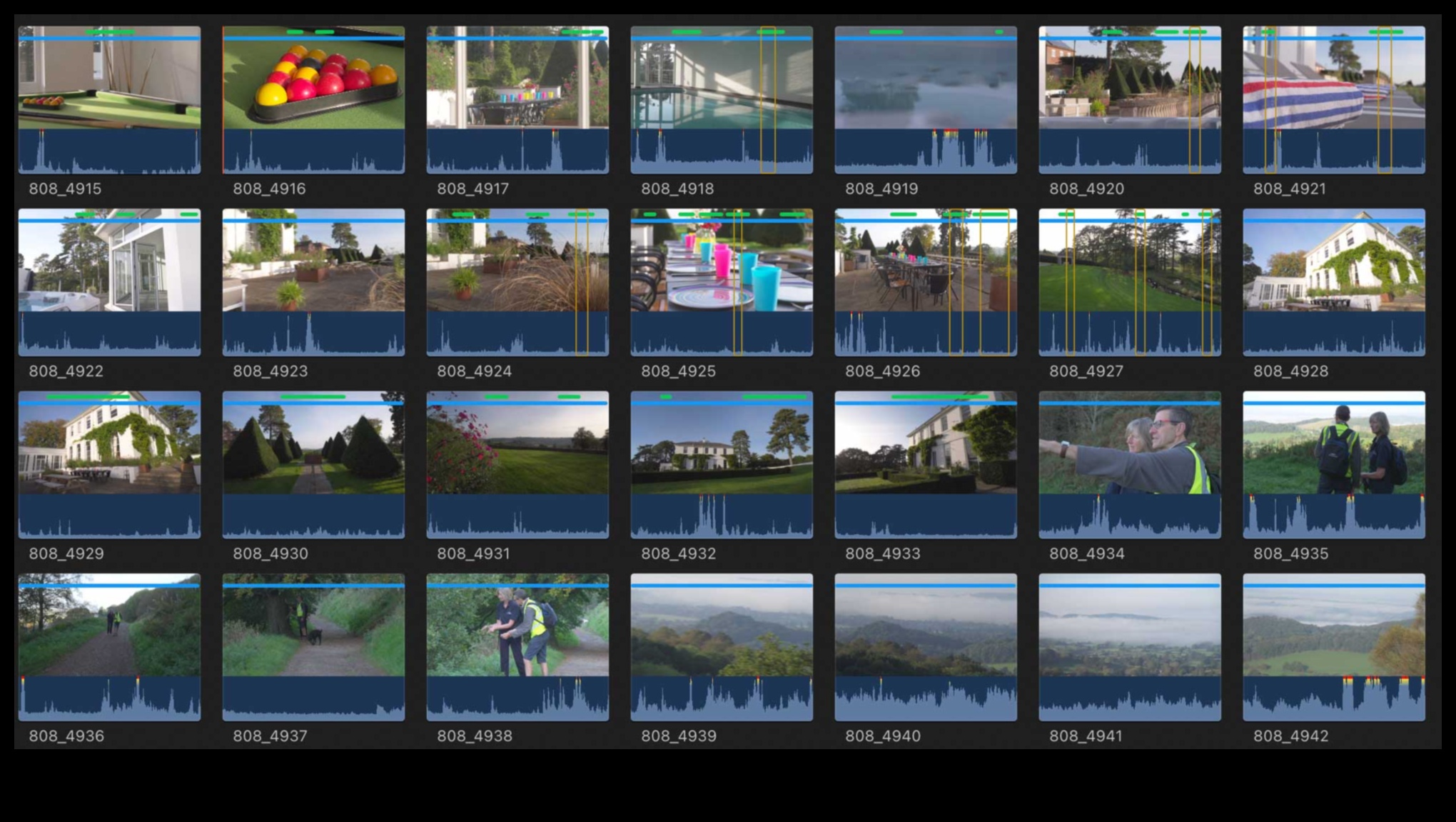 Βιντεοσκόπηση DIY: Βελτιώνοντας την παραγωγή βίντεο