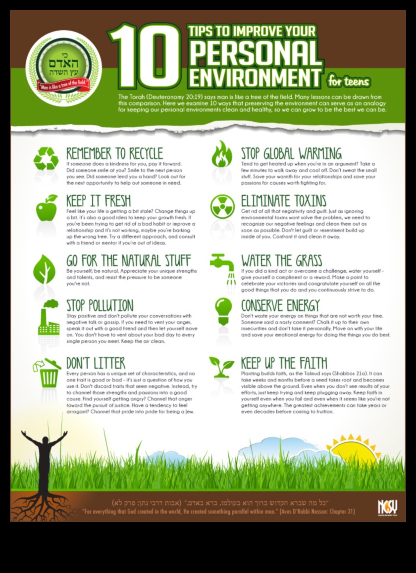 Εξερευνήσεις χωρίς εκπομπές: Βυθίζοντας στη φύση με ηλεκτρικά οχήματα