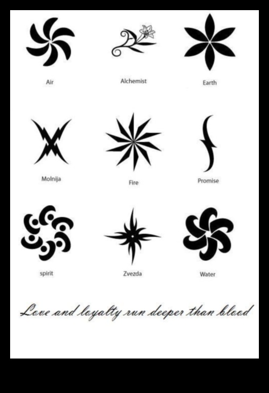 Signs of the Soul: Symbolic Tattoos Explored