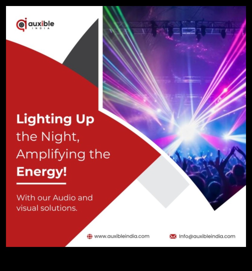 Οπτικοακουστικά Bliss: Οθόνες με συστήματα ήχου υψηλής τεχνολογίας