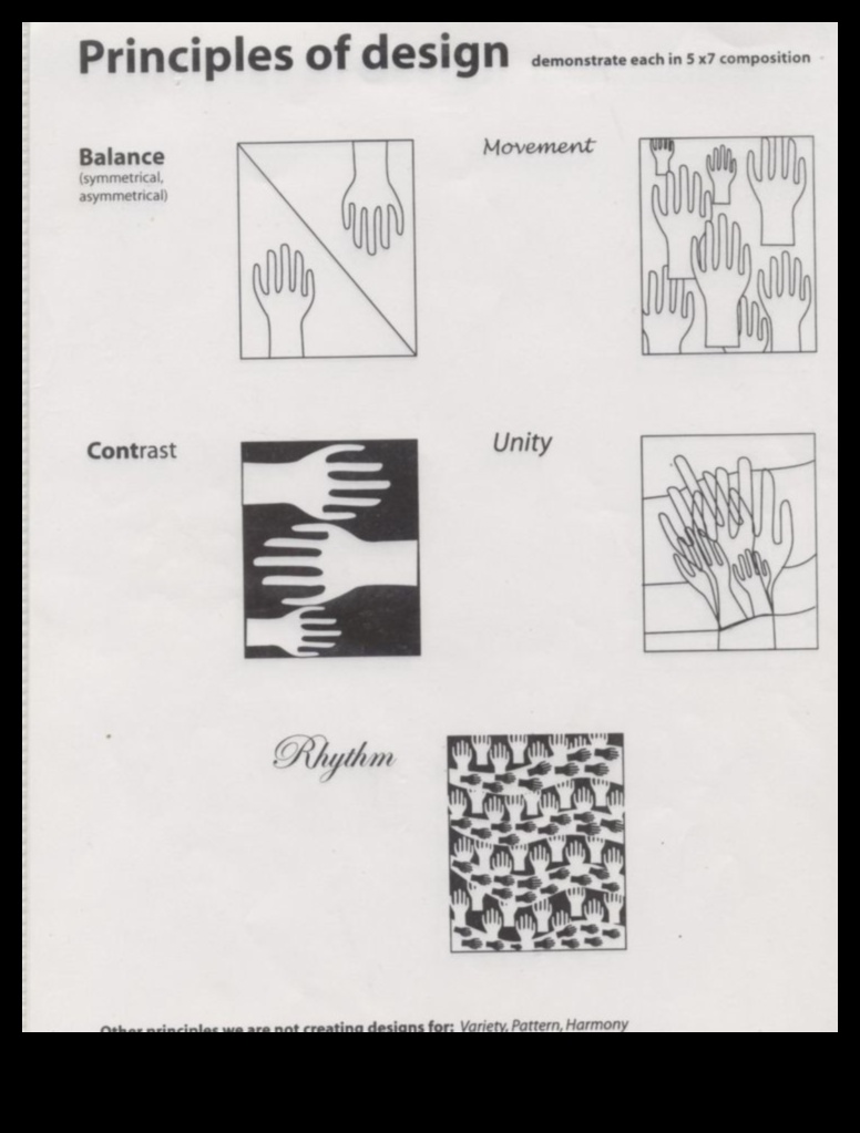 Η Τέχνη της Ισορροπίας: Δημιουργία Αρμονικών Σχεδίων Φιγούρων