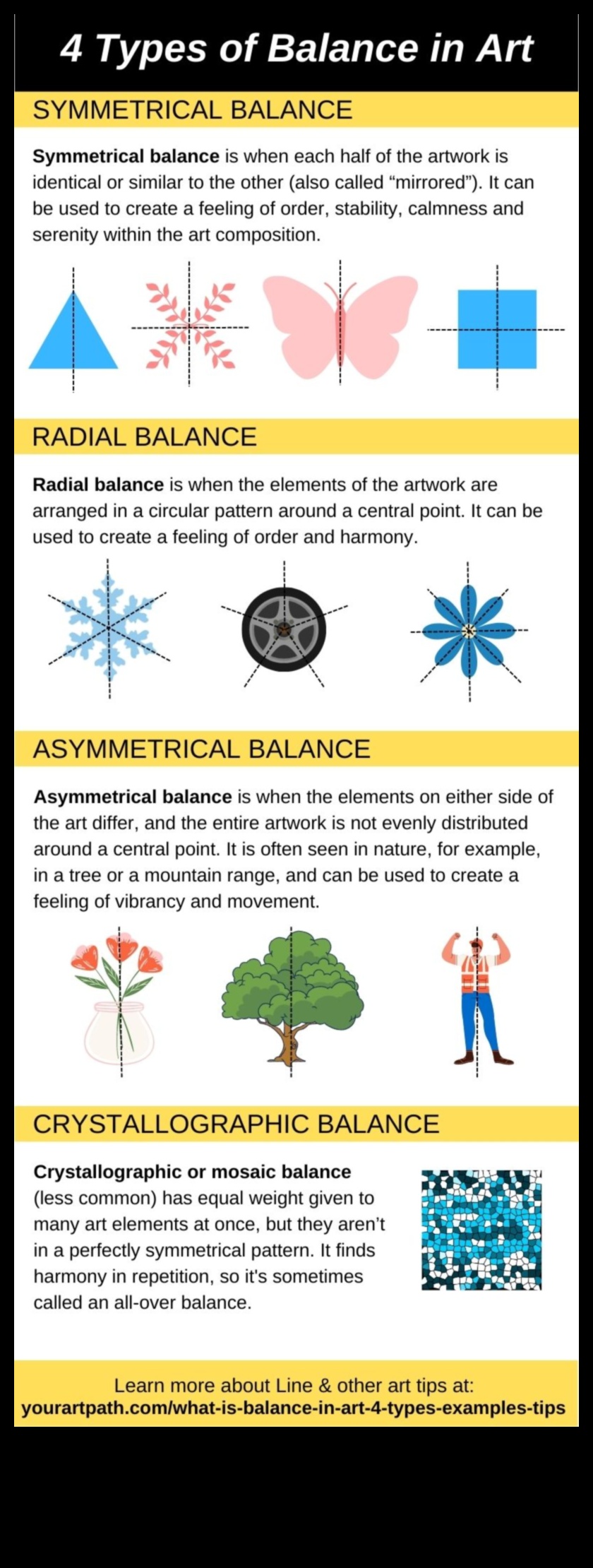 Η Τέχνη της Ισορροπίας: Δημιουργία Αρμονικών Σχεδίων Φιγούρων