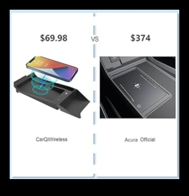 Wireless Charging Wonders: Λύσεις χωρίς καλώδιο για αξεσουάρ κονσόλας