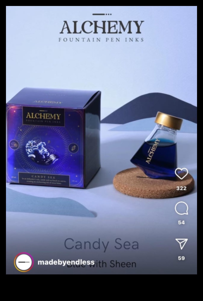 Ink Alchemy: Ανυψώστε το βλέμμα σας με δεξιοτεχνία με έντονη μελάνη δήλωσης