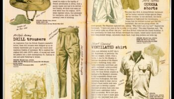 Sartorial Splendor Safari: Mastering Effortless Clothing Elegance