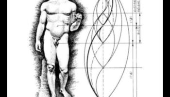 Η Τέχνη της Ισορροπίας: Δημιουργία Αρμονικών Σχεδίων Φιγούρων