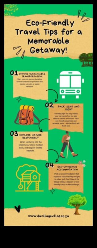 Εξερευνήσεις χωρίς εκπομπές: Βυθίζοντας στη φύση με ηλεκτρικά οχήματα