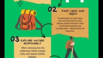 Εξερευνήσεις χωρίς εκπομπές: Βυθίζοντας στη φύση με ηλεκτρικά οχήματα