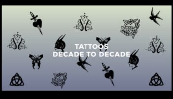 Tattoo Evolution: Advancements in Ink Application