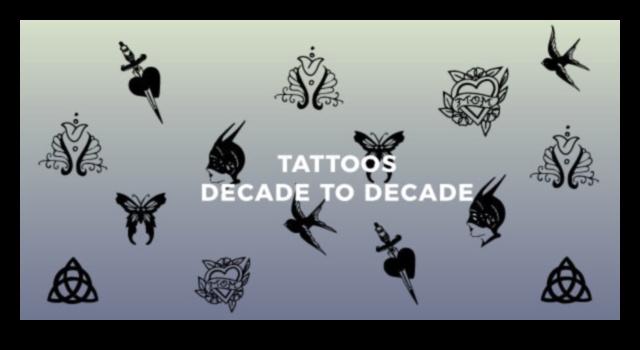 Tattoo Evolution: Advancements in Ink Application