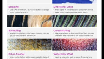 Ζωντανές δημιουργίες: Εξοικείωση με τις τεχνικές έγχρωμων μολυβιών