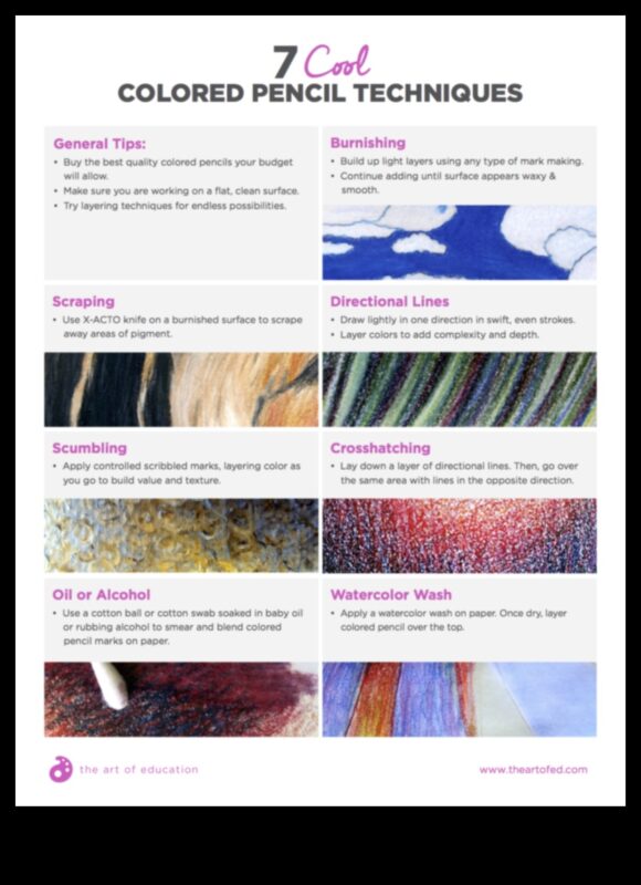 Ζωντανές δημιουργίες: Εξοικείωση με τις τεχνικές έγχρωμων μολυβιών