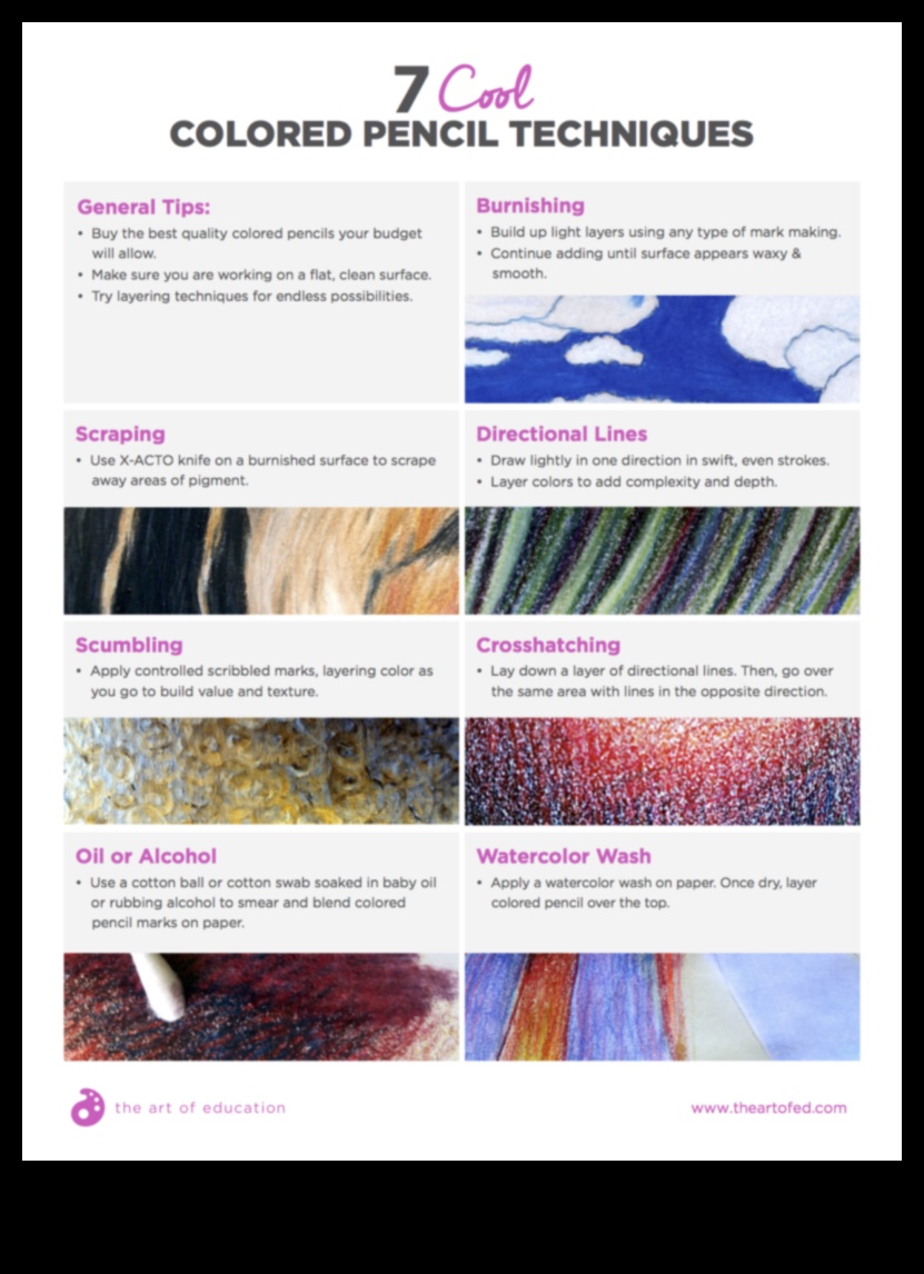 Ζωντανές δημιουργίες: Εξοικείωση με τις τεχνικές έγχρωμων μολυβιών